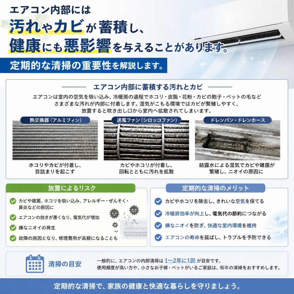 エアコンクリーニングの重要性