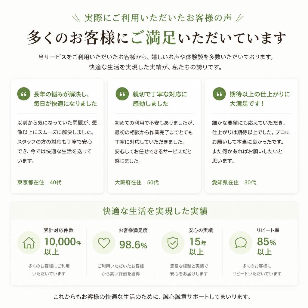 お客様の声