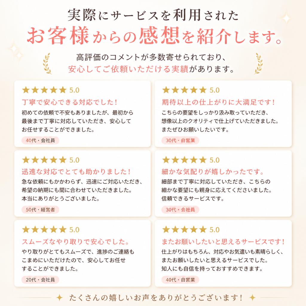 お客様の声—満足の声が続々！