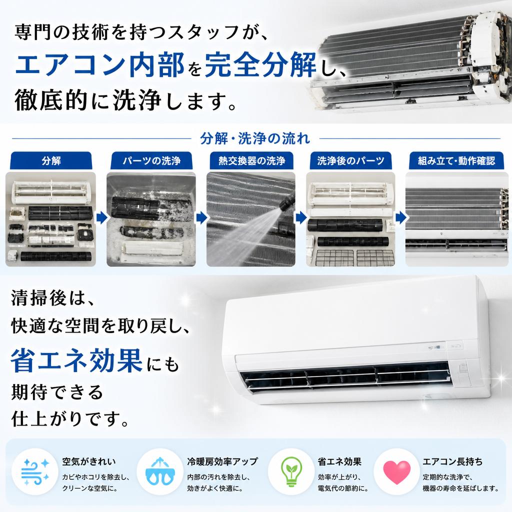 おそうじ本舗 根室店のエアコンクリーニングサービス