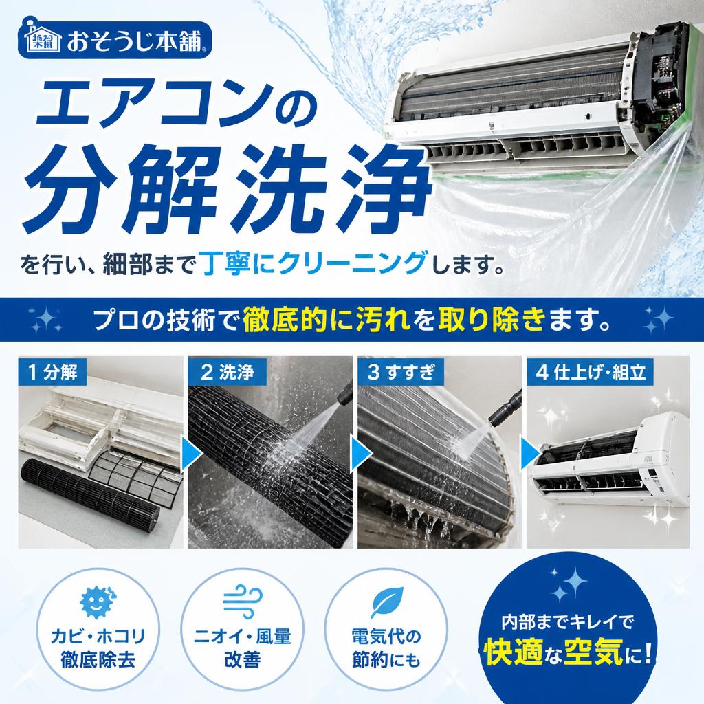 クリーニング内容と手順