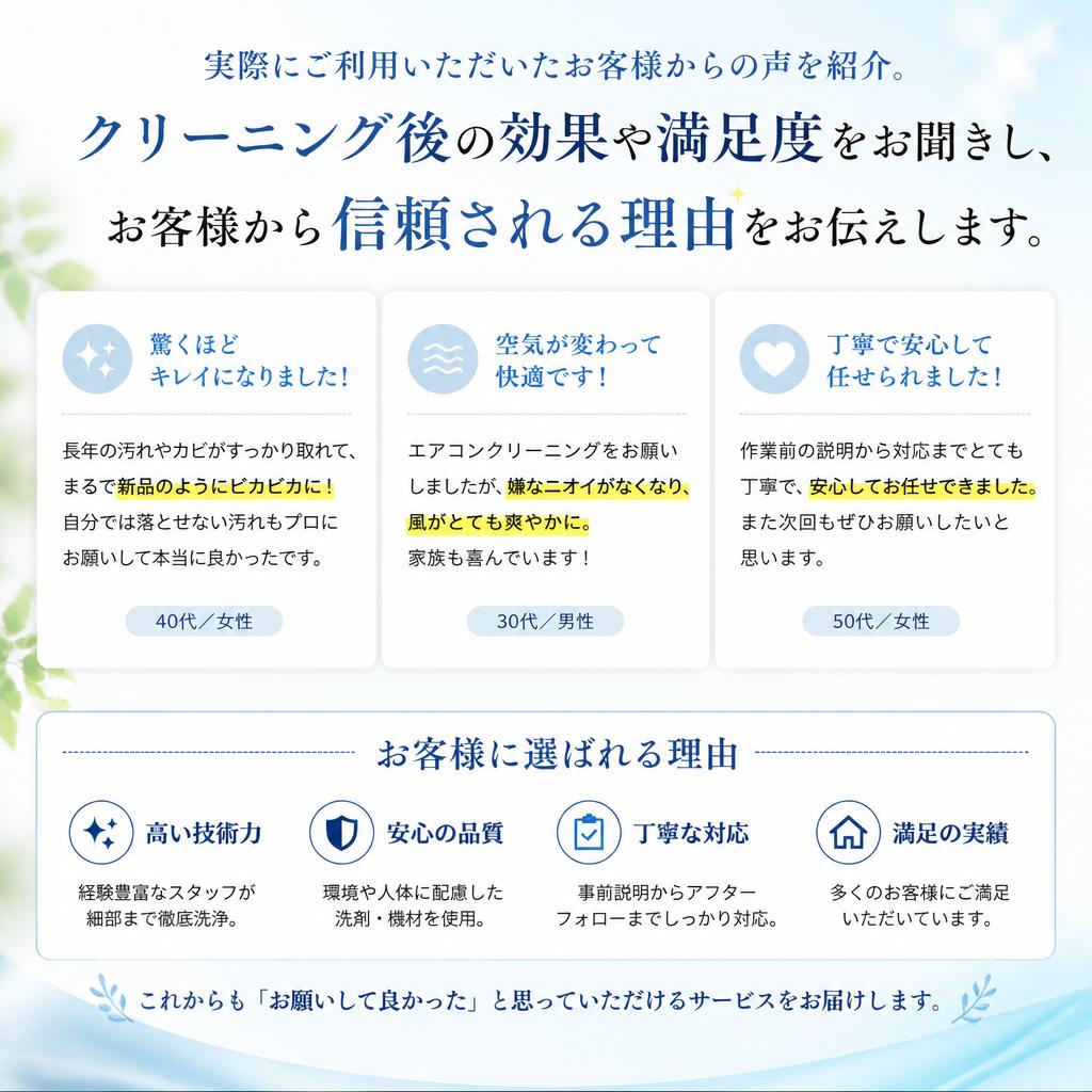 お客様の声 - 実績の紹介