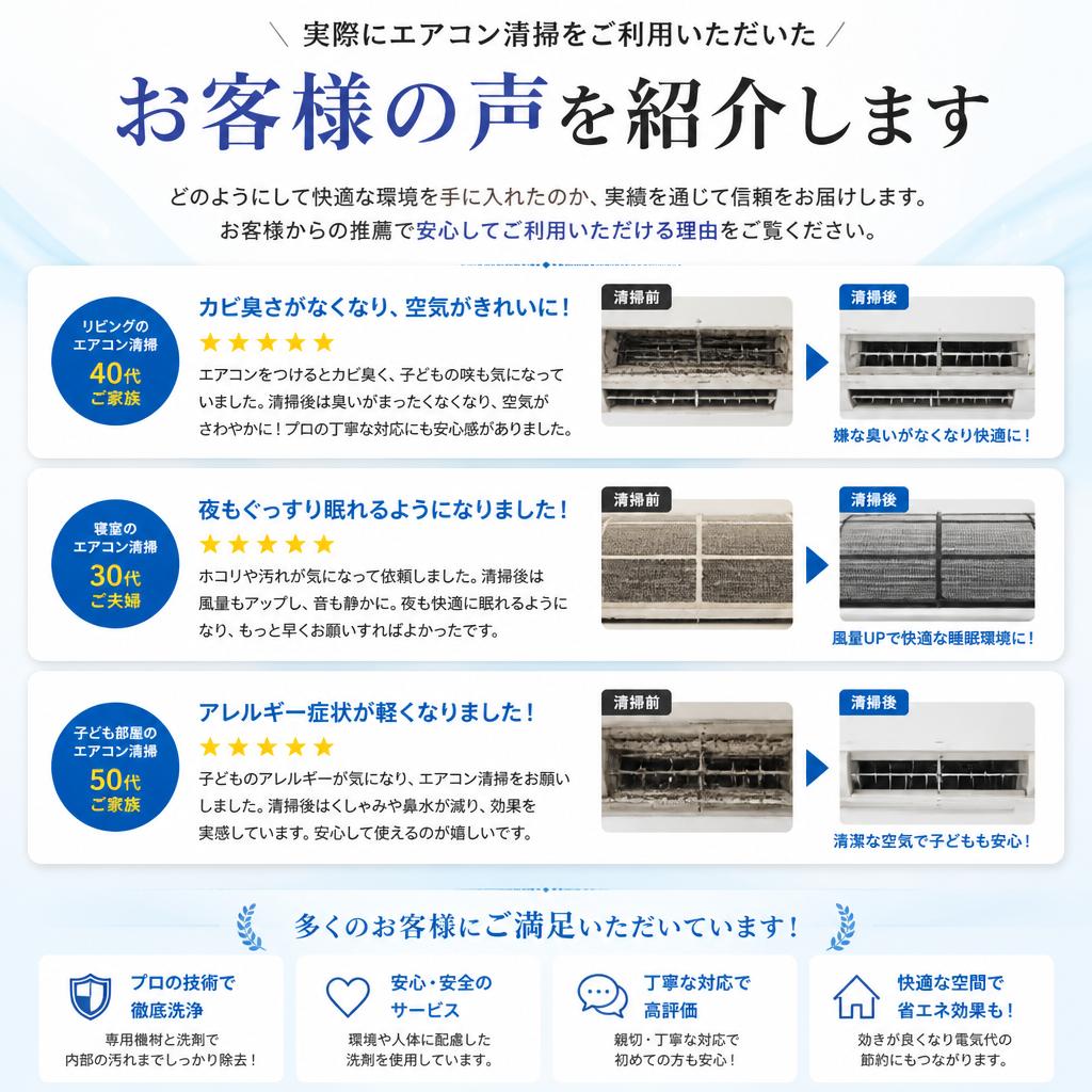 お客様の声と実績について