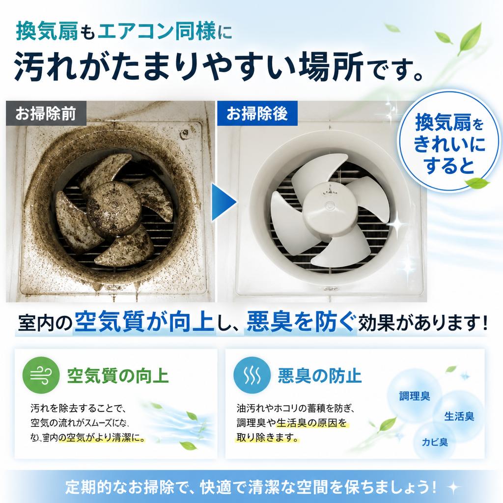 換気扇清掃で空気をリフレッシュ