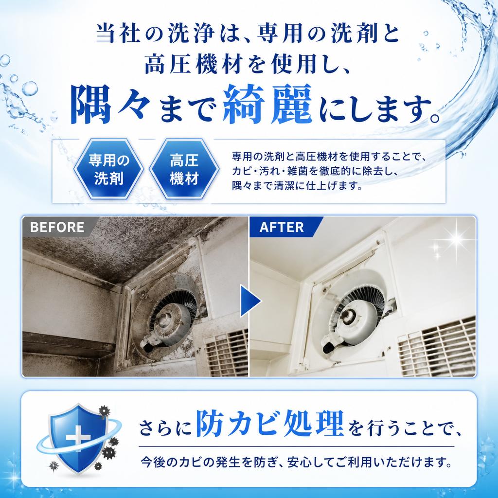 徹底洗浄と防カビ処理