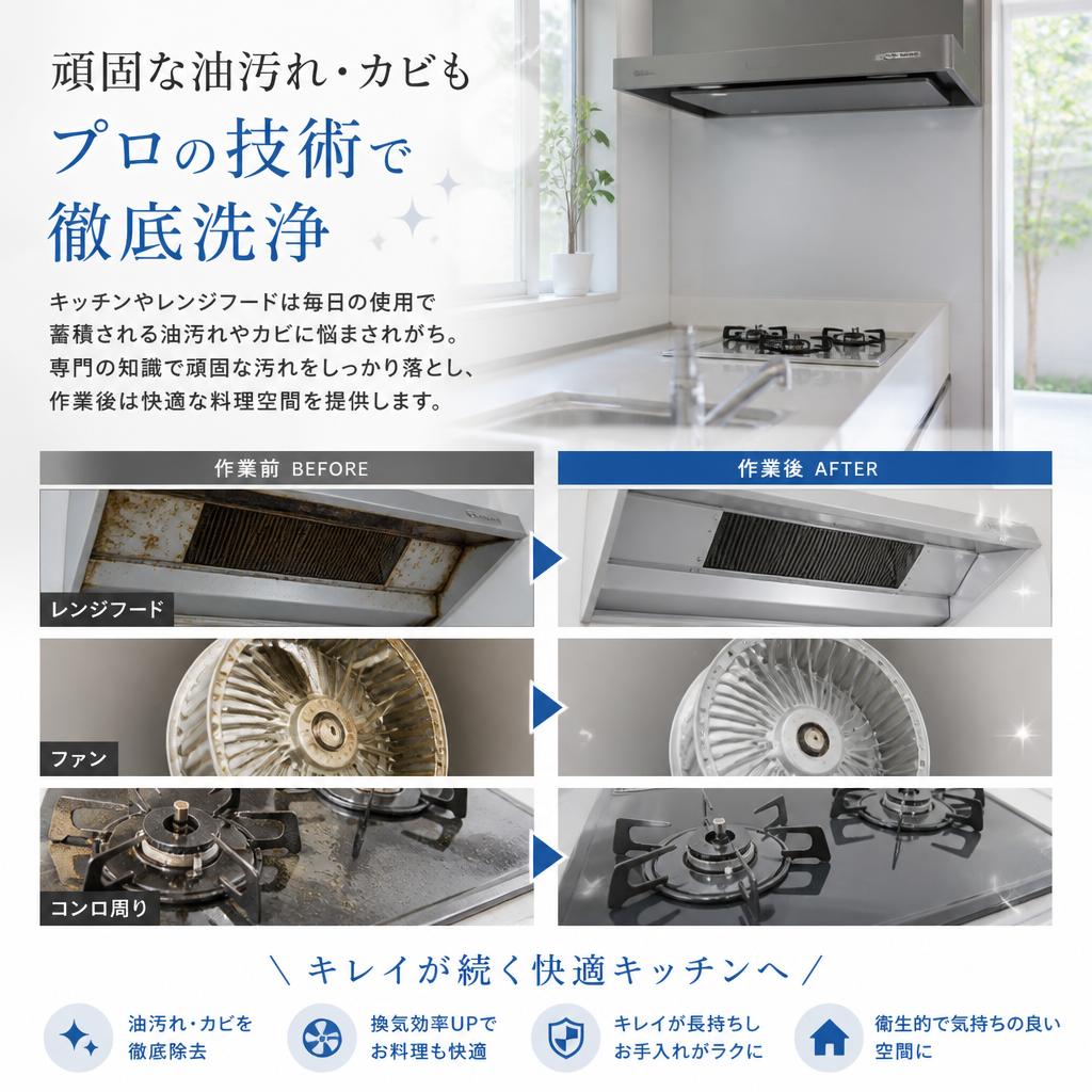 キッチン&レンジフードの徹底クリーニング