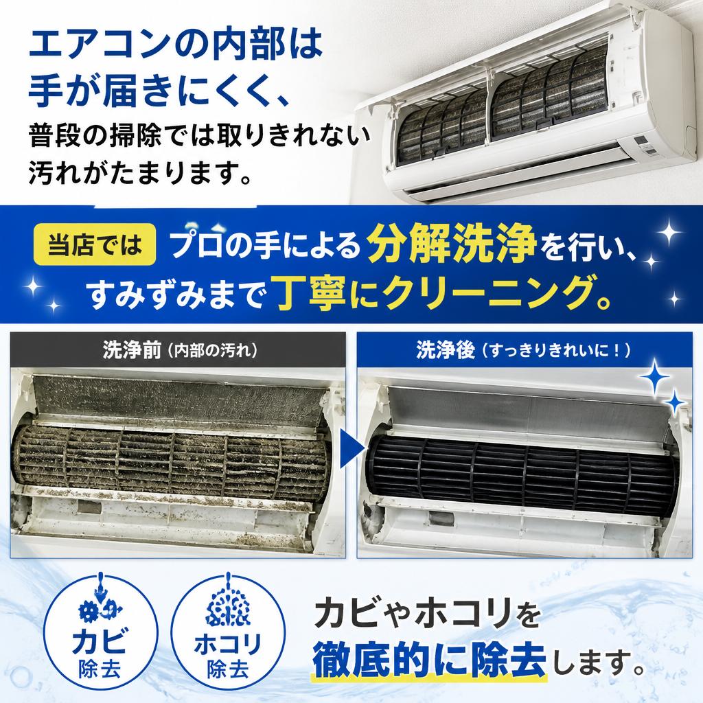 分解洗浄で落としきれない汚れを撃退