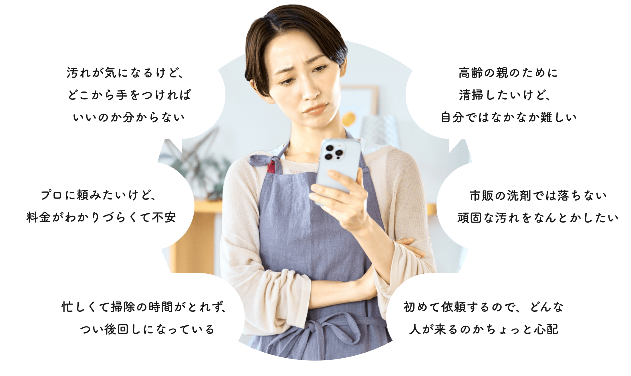 お客様の体験談
