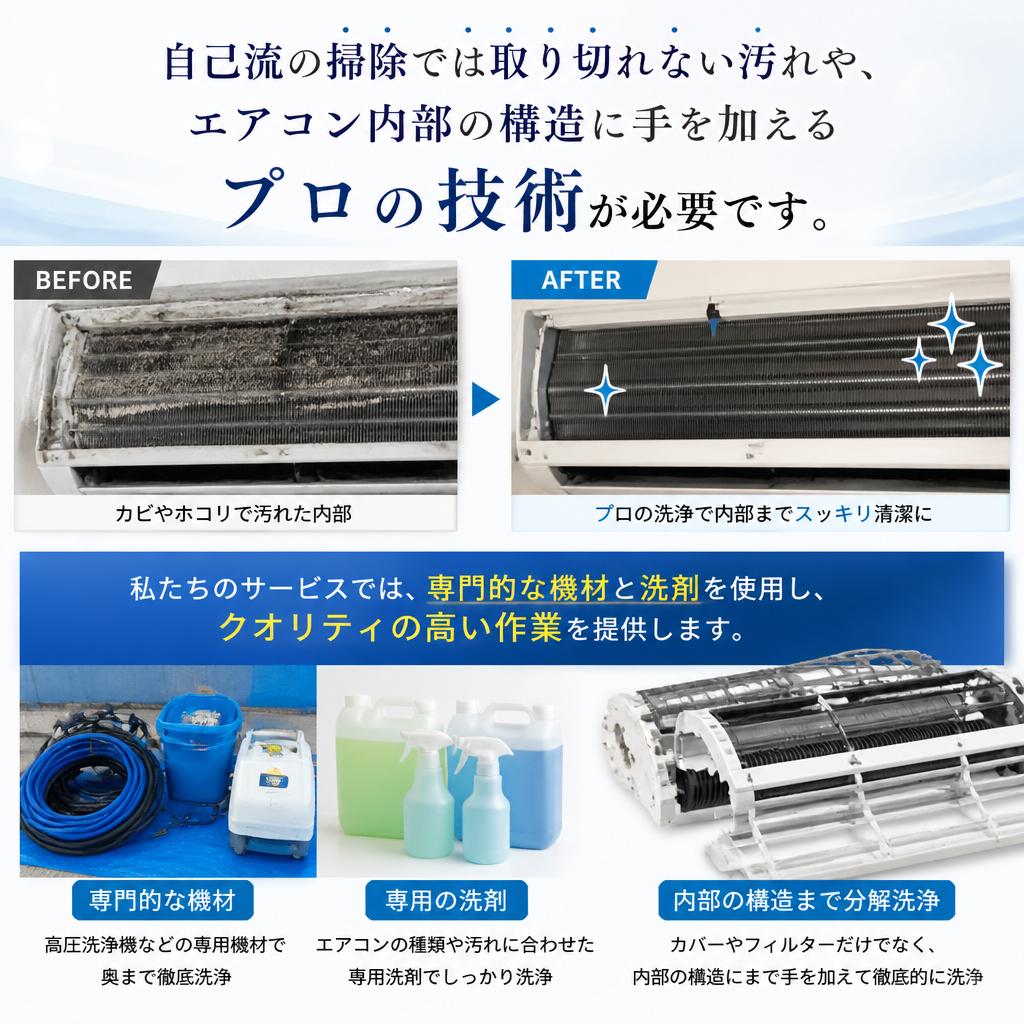 なぜプロに依頼するべきなのか？