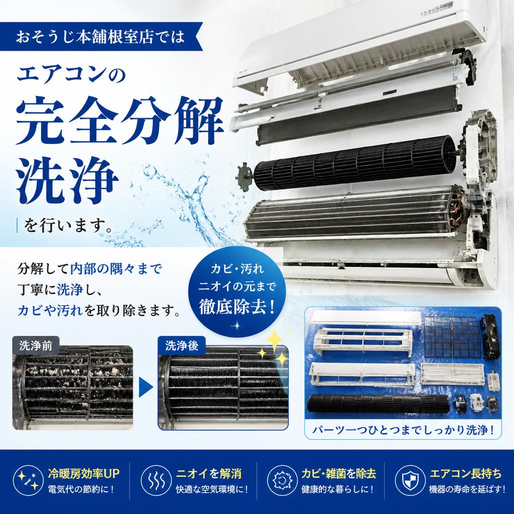 当店の洗浄プロセス