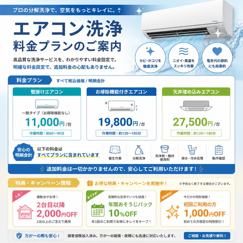 料金プラン