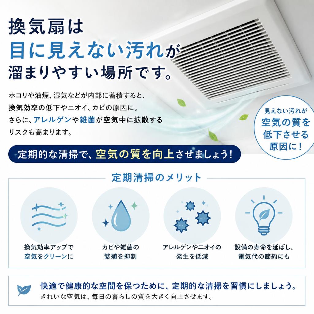 2. 換気扇掃除の重要性