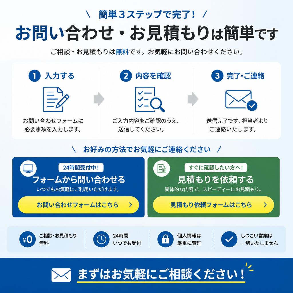 7. お問い合わせ・無料見積もり