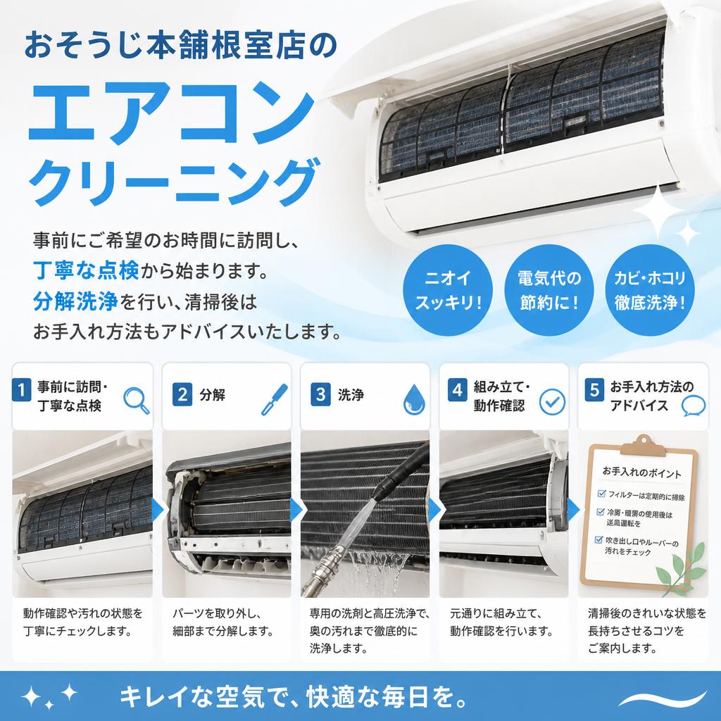 清掃の流れ